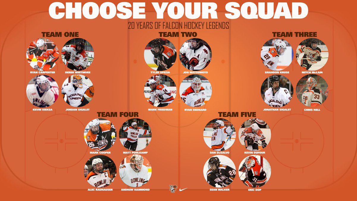 BGSU Athletics Marketing tweet media
