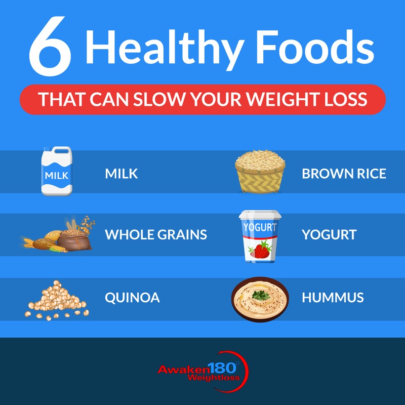 Awaken180's tweet photo. "But yogurt is healthy, why shouldn't I eat it?
What YOU should or shouldn't eat depends on YOUR goals. Healthy foods do not always promote weight loss, though we tend to think of them as one in the same.
#Awaken180Weightloss #Awaken180 #SolutionForWeightloss #Healthy https://t.co/DVv7v0p3y6