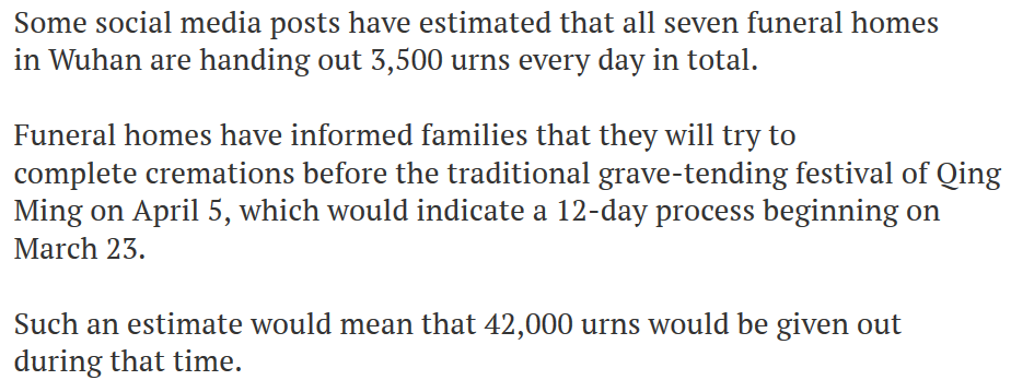The 40k+ estimates are base on how many deceased people *could* hypothetically be cremated (from all causes!) if all 7 crematoriums were working non-stop.That's quite different from affirmative evidence that 40k people died specifically of COVID.