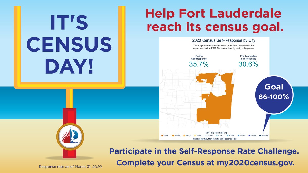 City of Fort Lauderdale tweet media