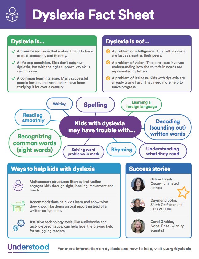 Knowsley Parent Carers Voice tweet media