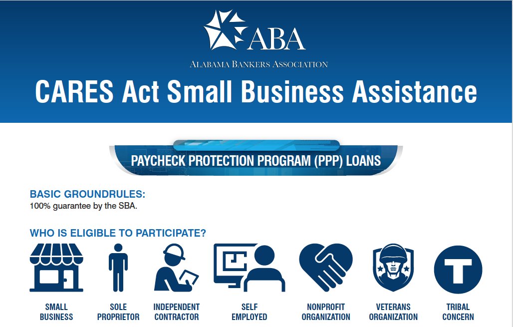 ALBankers's tweet image. Need information about the Payroll Protection Program and how it can help your small business? Check out this document from ABA: bit.ly/3dInW6h