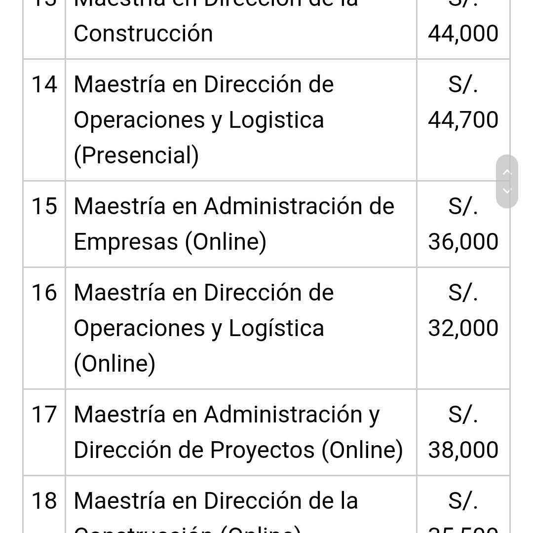 Ydeonea's tweet photo. #UPCEscucha ustedes nos dicen que por sus gastos administrativos no pueden reducirnos el costo de la boleta pero sus propios costos de educación en otras áreas delata su mentira! Solo se centran en obtener dinero sin ver la realidad de sus alumnos. https://t.co/Axs9UluGx2