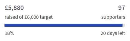 Wow! We're so close to achieving our <a href="/AvivaUK/">Aviva UK</a> crowdfunding target despite the craziness in the world right now! We've just had a pledge of £1,050 from <a href="/StaffordshireCC/">Staffordshire County Council</a> Thank you! A big thank you to all of backers so far!!
#strongercommunities #avivacommunityfund