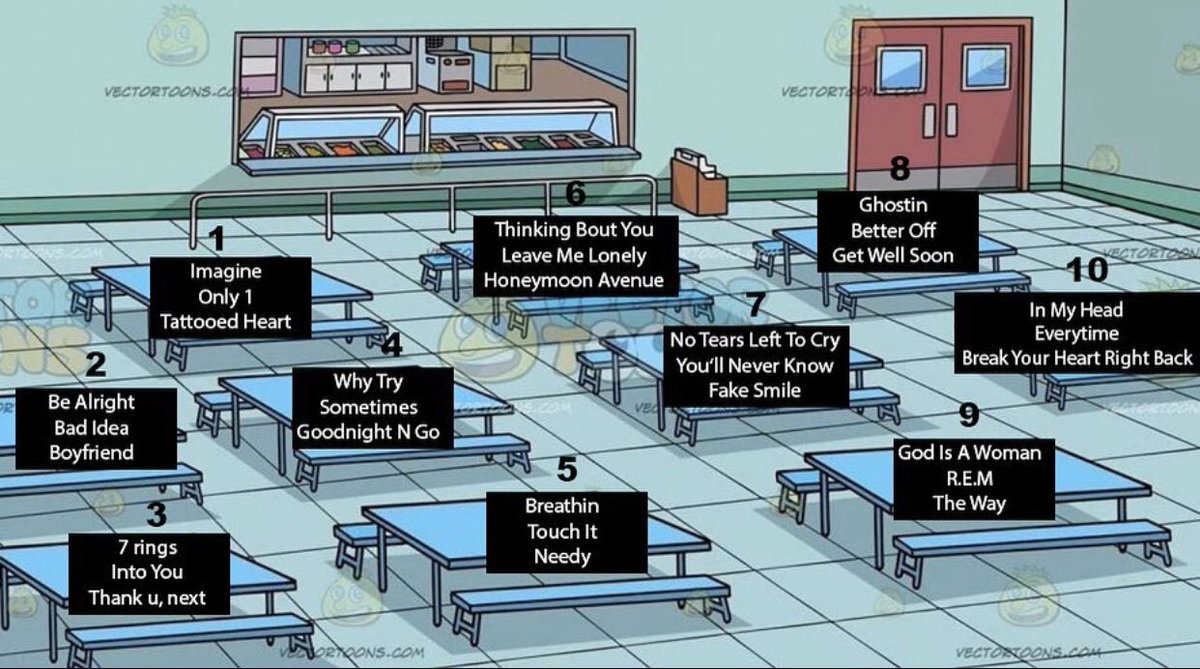 justicearmys's tweet photo. where y’all sitting? https://t.co/49Q0dzEdYQ