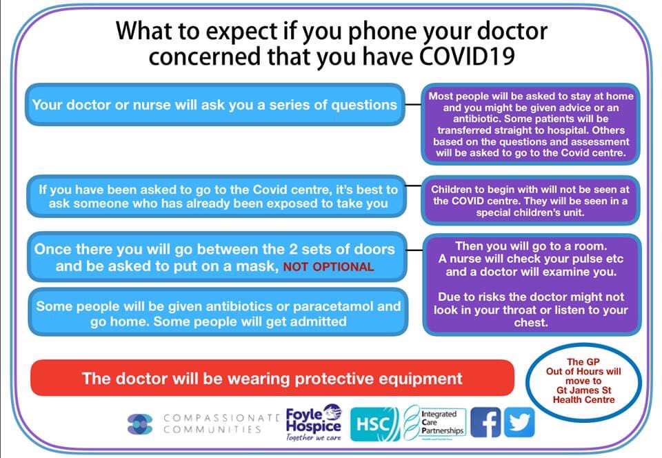 We've put together this easy-to-read guide about what to expect if anyone phones their doctor worried that they have Covid19. 

Hopefully this will reduce some of the worry and anxiety that people may be experiencing.
#WesternTrust #DCSDC #COVIDー19 #StaySafeStayHome #SaveLives