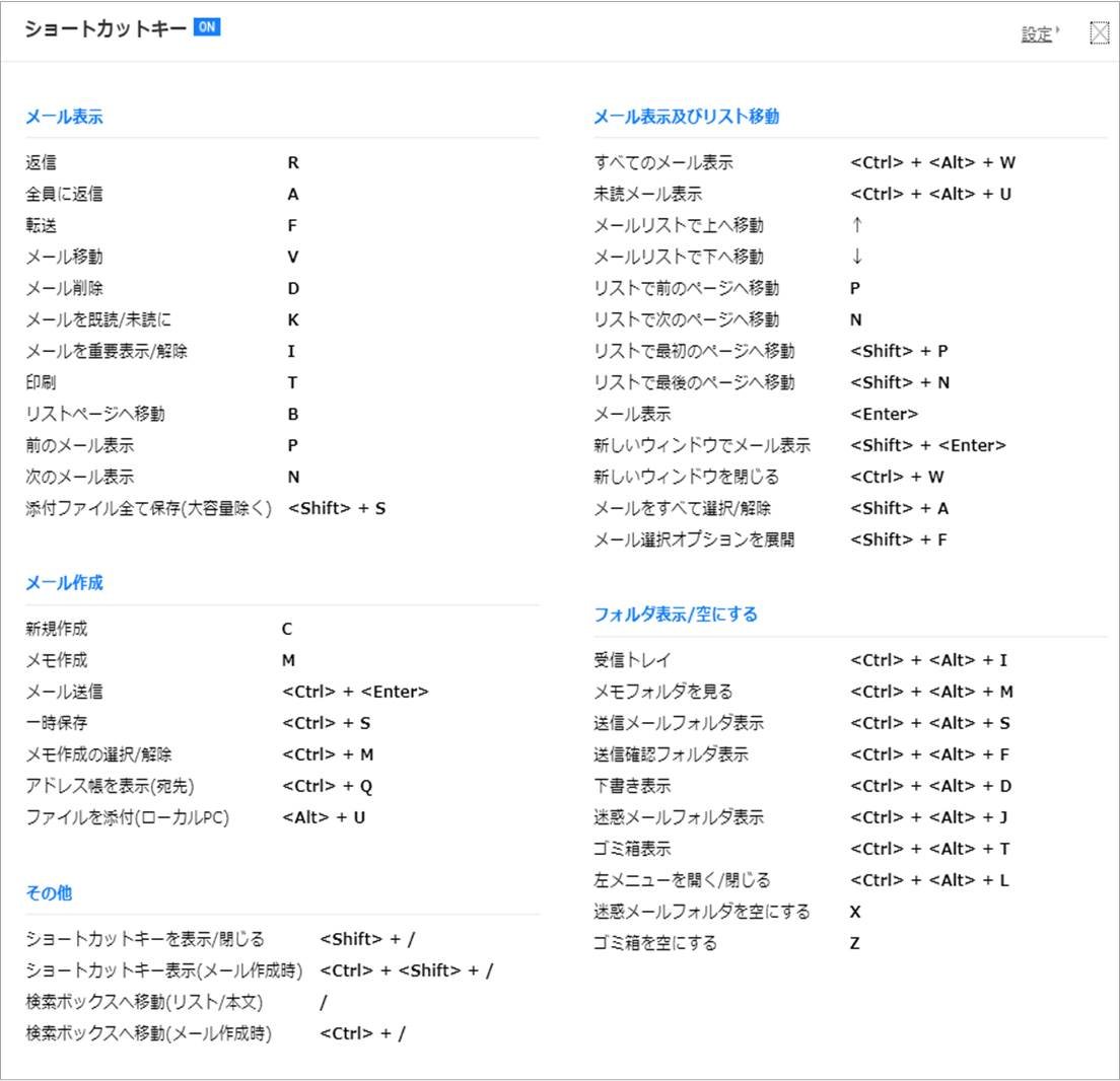 吉澤準特 資料作成と図解作成のプロフェッショナル ショートカットキー一覧 Macユーザー向け 図解作成の基本 早見表
