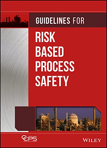 ioMosaic's tweet photo. #WileyGlobal #CCPS book Guidelines for Risk Based Process Safety provides methods and ideas on how to design, correct and improve #processsafetymanagement systems for industries that manufacture, consume, or handle chemicals https://t.co/YXKVXO3LFK https://t.co/knMxNCP7n3