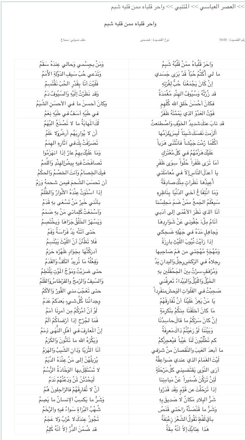 أسرع قصيدة المتنبي واحر قلباه مع الشرح