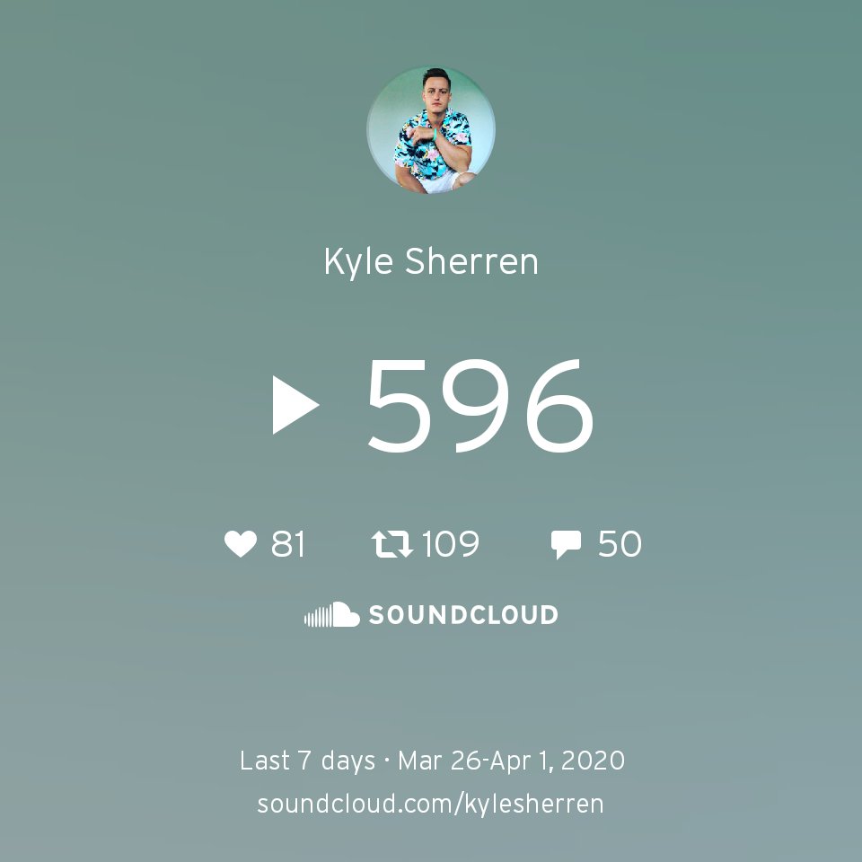 kysherren's tweet photo. I've been networking really hard lately. It has been paying off exponentially. 

#soundcloud 

Thank you @SoundCloud

Shout out to all my fans for making my #soundcloudstats 🔥 Keep listening at: https://t.co/ADwIrJn5J2 https://t.co/HgkoKIHnJU