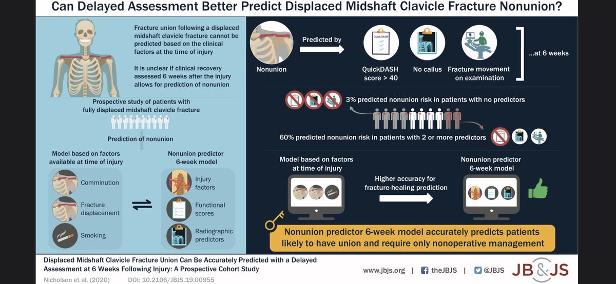 Jamie A Nicholson tweet media