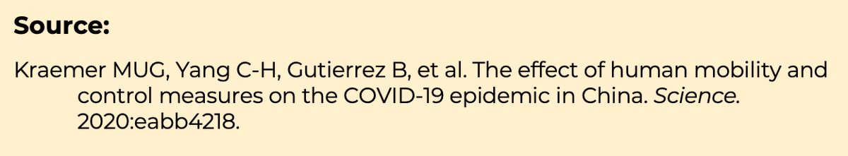 FutureMDvsCOVID's tweet photo. 4/4 ...of spread and reducing local transmission of COVID-19 in China. #WednesdayWorld #StayHome #TravelBan #PhysicalDistancing
Cred: @Minjee_km from our Scientific Review Committee!
Source: ⬇️ https://t.co/YJMhXICt2O