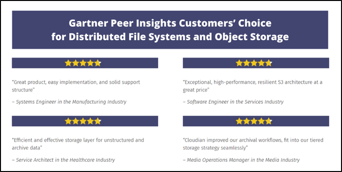 CloudianStorage's tweet photo. The #Cloudian HyperStore #ObjectStorage platform was named a 2020 @Gartner_inc Peer Insights Customers’ Choice for Distributed File Systems &amp; Object Storage (https://t.co/x0g2QxWyud). Hear what our customers have to say!: https://t.co/ppvcV6tCRO. https://t.co/kXgg43pUob