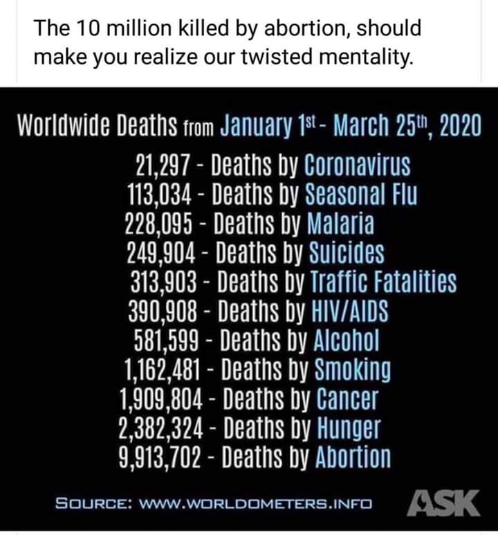 Azz_Stephenson's tweet photo. @DHSCgovuk @CMO_England @PHE_uk @NHSEngland @CathCalderwood1 @scotgovhealth @CMOWales @PublicHealthW @publichealthni @healthdpt https://t.co/FamujpyqBa