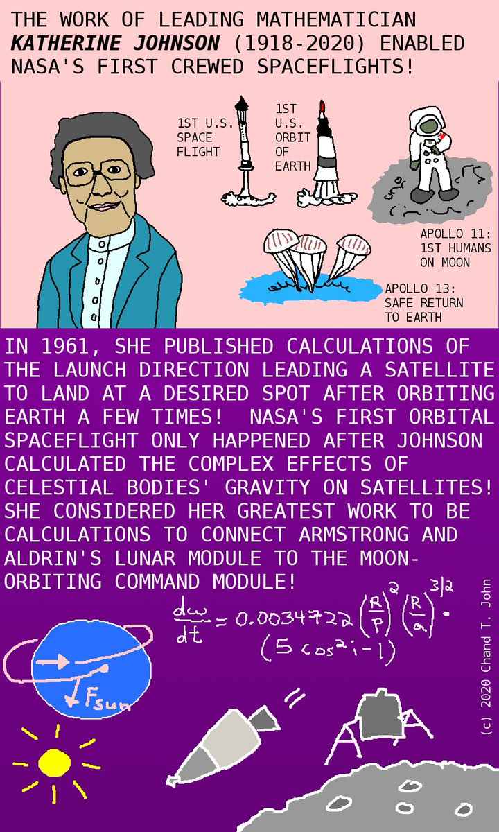 Chand John One Step Deeper 2 Katherine Johnson Nasa Mathematician Featured In Hidden Figures Let S Challenge Ourselves To Appreciate Not Only The Social Challenges She Conquered But Also The Amazing