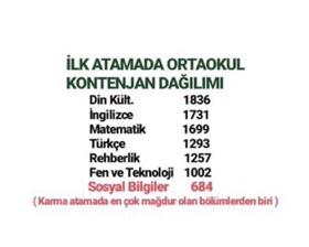 Nazo57633939's tweet photo. Göz görünce gönül katlanmıyor 🙏 #SosyalMagdurEk2Bin https://t.co/WfrYxuYRET