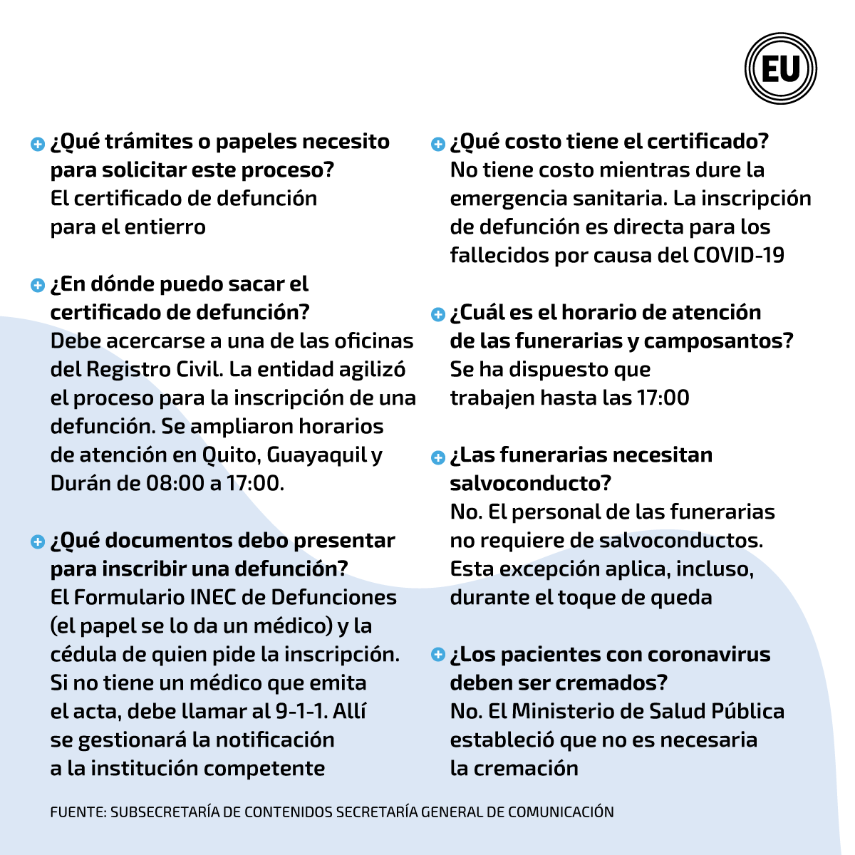 eluniversocom's tweet photo. #CoronavirusEnEcuador. ¿Qué hacer ante el fallecimiento de un familiar, por #Covid19 u otras causas? ► https://t.co/Xt3KyyvaiW https://t.co/jvONhbhIXt