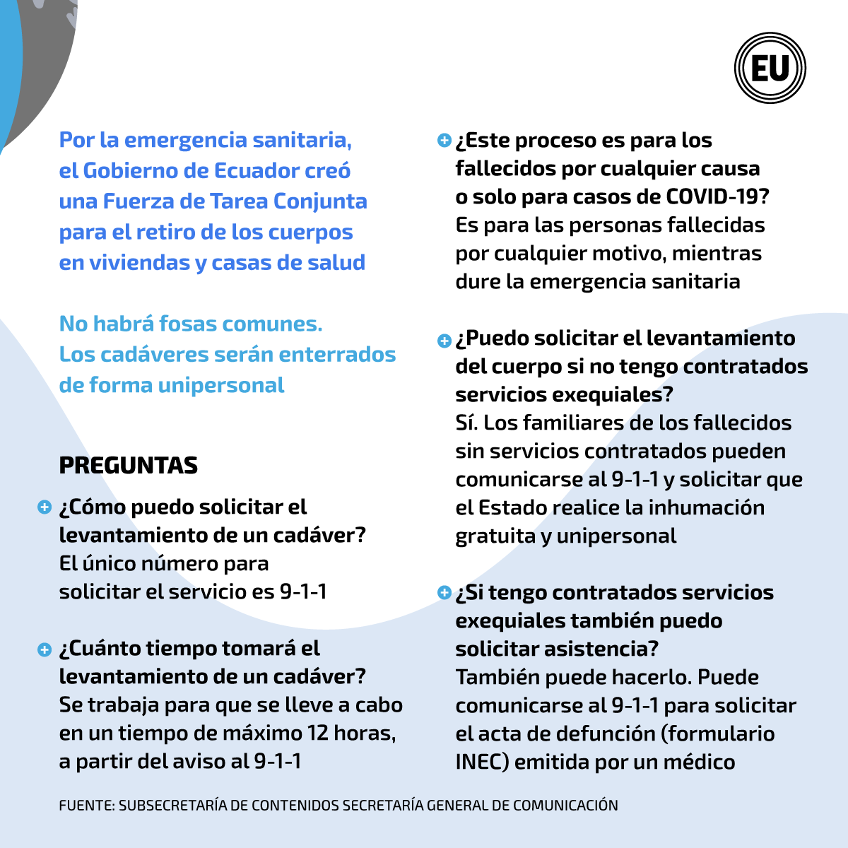 eluniversocom's tweet photo. #CoronavirusEnEcuador. ¿Qué hacer ante el fallecimiento de un familiar, por #Covid19 u otras causas? ► https://t.co/Xt3KyyvaiW https://t.co/jvONhbhIXt