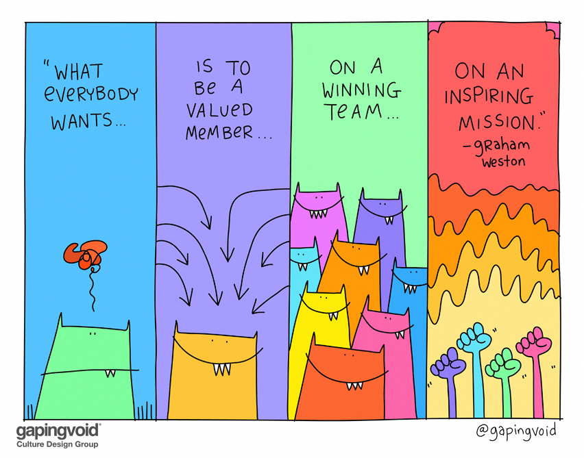 Gapingvoid Culture Design Group tweet media