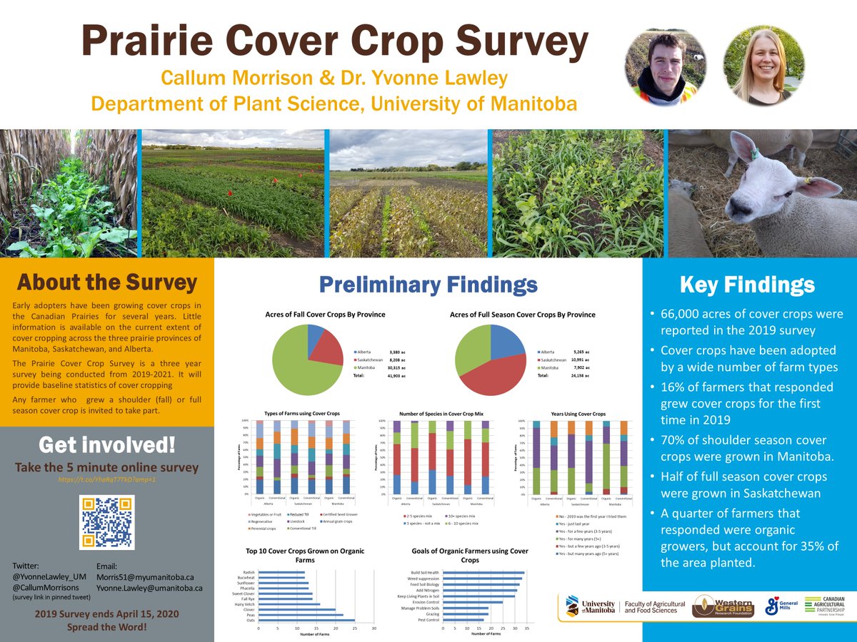 CallumMorrisons's tweet photo. Grow a cover crop in MB, SK, or AB?
April is the last month to take part in the 2019 #prairiecovercrop survey: https://t.co/1njcEEXeJg
Survey ends April 15th!
#covercrop #covercrops #westcdnag #CdnAg #ABag #SKag #Saskag #mbag #OntAg #AgInTheNorth #AgTwitter #agriculture #Ag https://t.co/JiXnAsAJUO