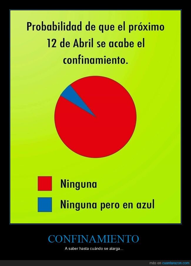 cuantarazon's tweet photo. Esto va para largo... https://t.co/enA8ClC1uf https://t.co/Z6uEUjiCRt