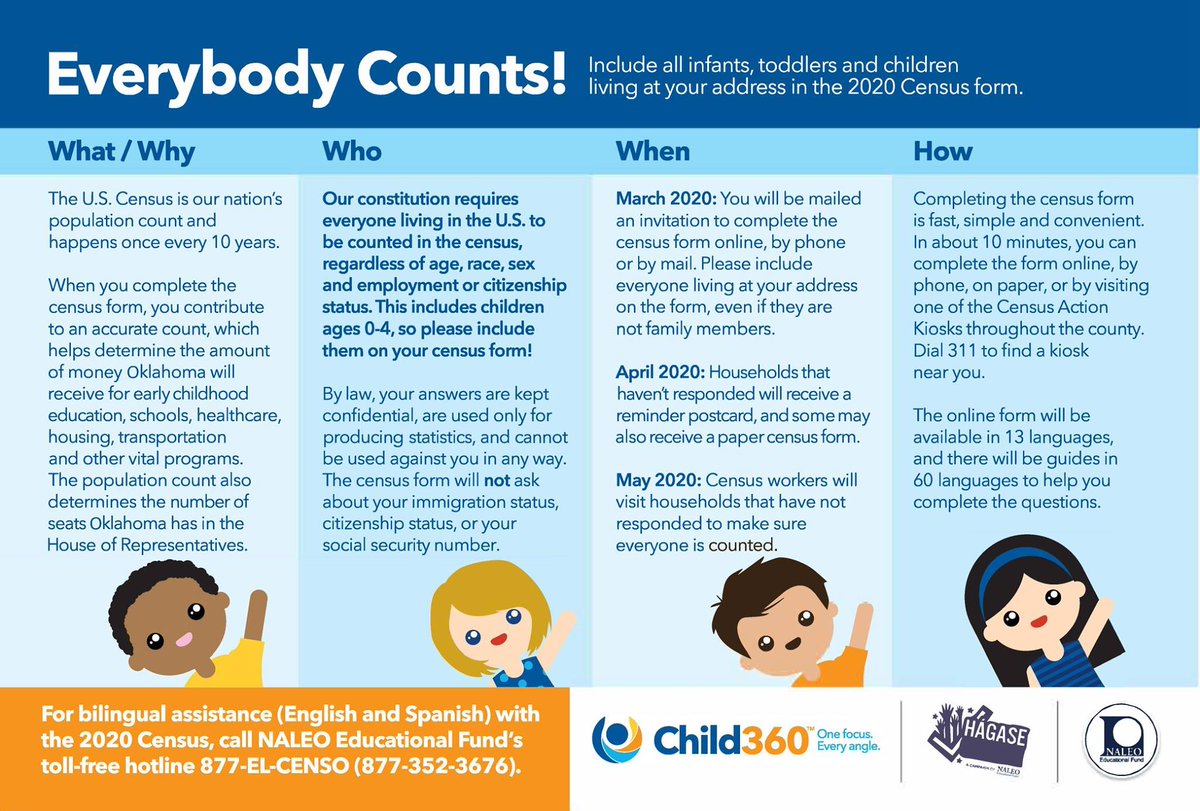 OPSReadiness's tweet photo. It's #NationalCensusDay! And you can make sure that you and your children count — because #everbodycounts! https://t.co/DnmbbW1b1D https://t.co/oa67zUJgHj