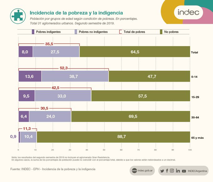 Ver imagen en Twitter