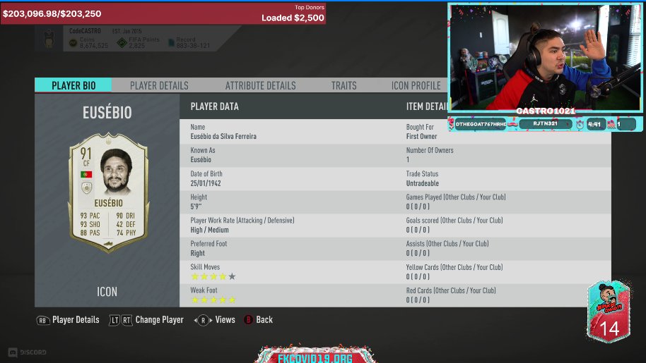 Castro1021 tweet media