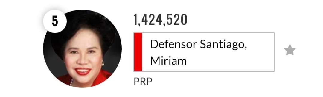 I'll be forever greatful that I am one out of 1,424,520 who voted you Madaam.

I think if she won the Presidency, she'll have a purpose to live longer 🥺 

#OUSTDUTERENOW