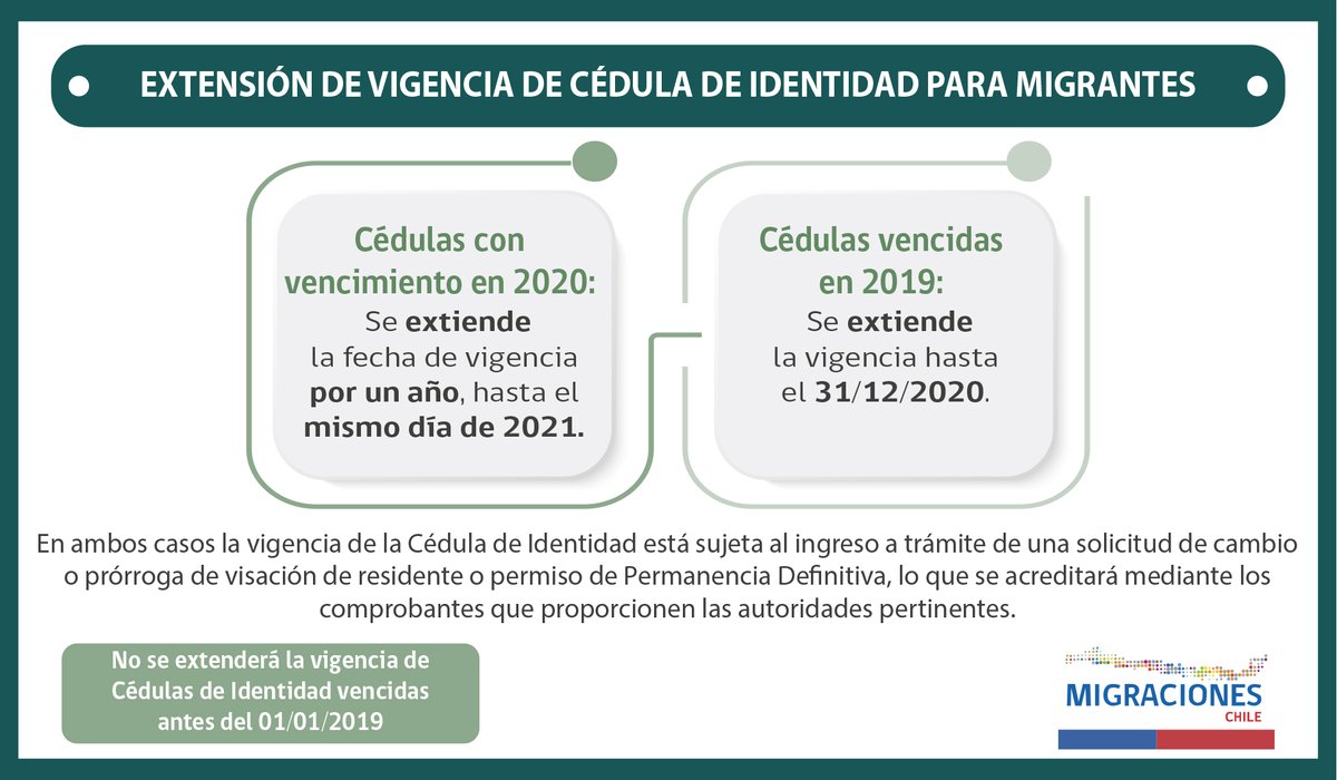 MigracionesCL's tweet photo. ⚠️ Información importante sobre extensión de vigencia de Cédula de Identidad para migrantes 📅 https://t.co/UKQm9WiC8D
