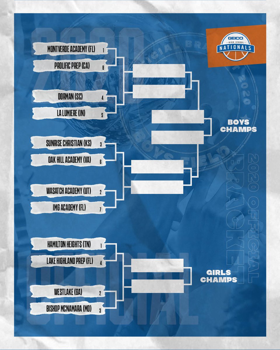 League Ready (@leaguerdy) on Twitter photo 