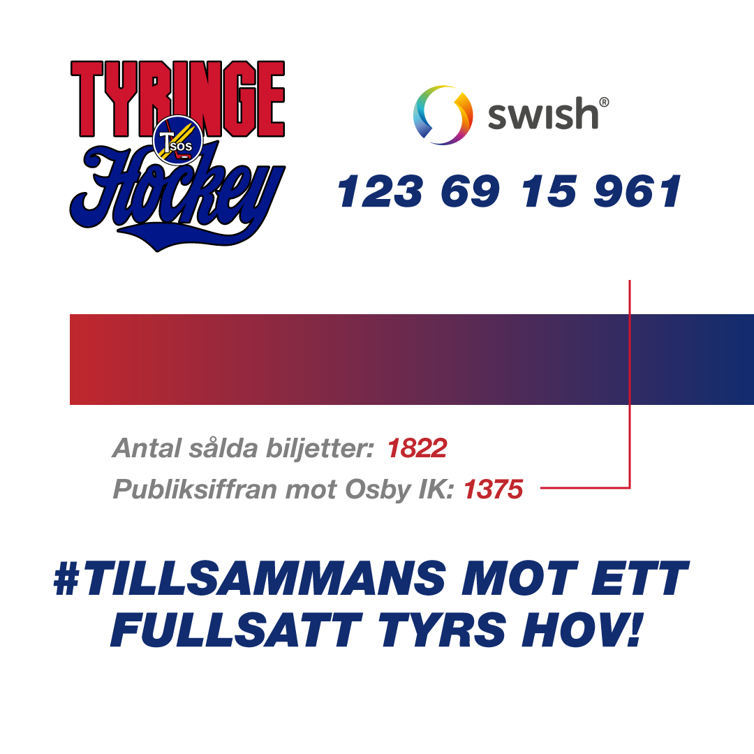 tyringehockey's tweet photo. 💙❤ 1822 SÅLDA BILJETTER! 💙❤
Tack alla som swishat och stöttat Tyringe Hockey!
#tsos #tillsammans #sedan1936 https://t.co/C1pNHDZwCr