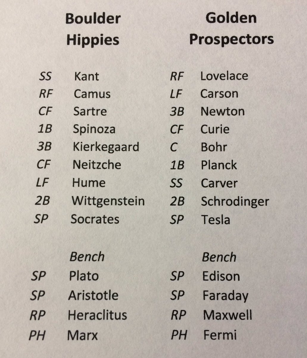 Here are opening day rosters and batting lineups for today’s match-ups.Boulder Hippies at Golden Prospectors /4