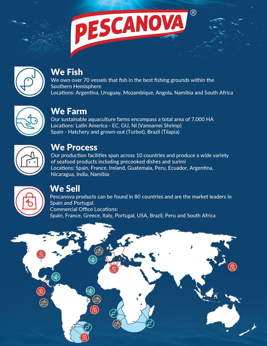 pescanova_usa's tweet photo. At #Pescanova, we take great pride in our presence throughout the entire supply chain, from origin to shelf.
#supplychain #wefish #wefarm #weprocess #wesell #worldwide https://t.co/N0oS9xelb2