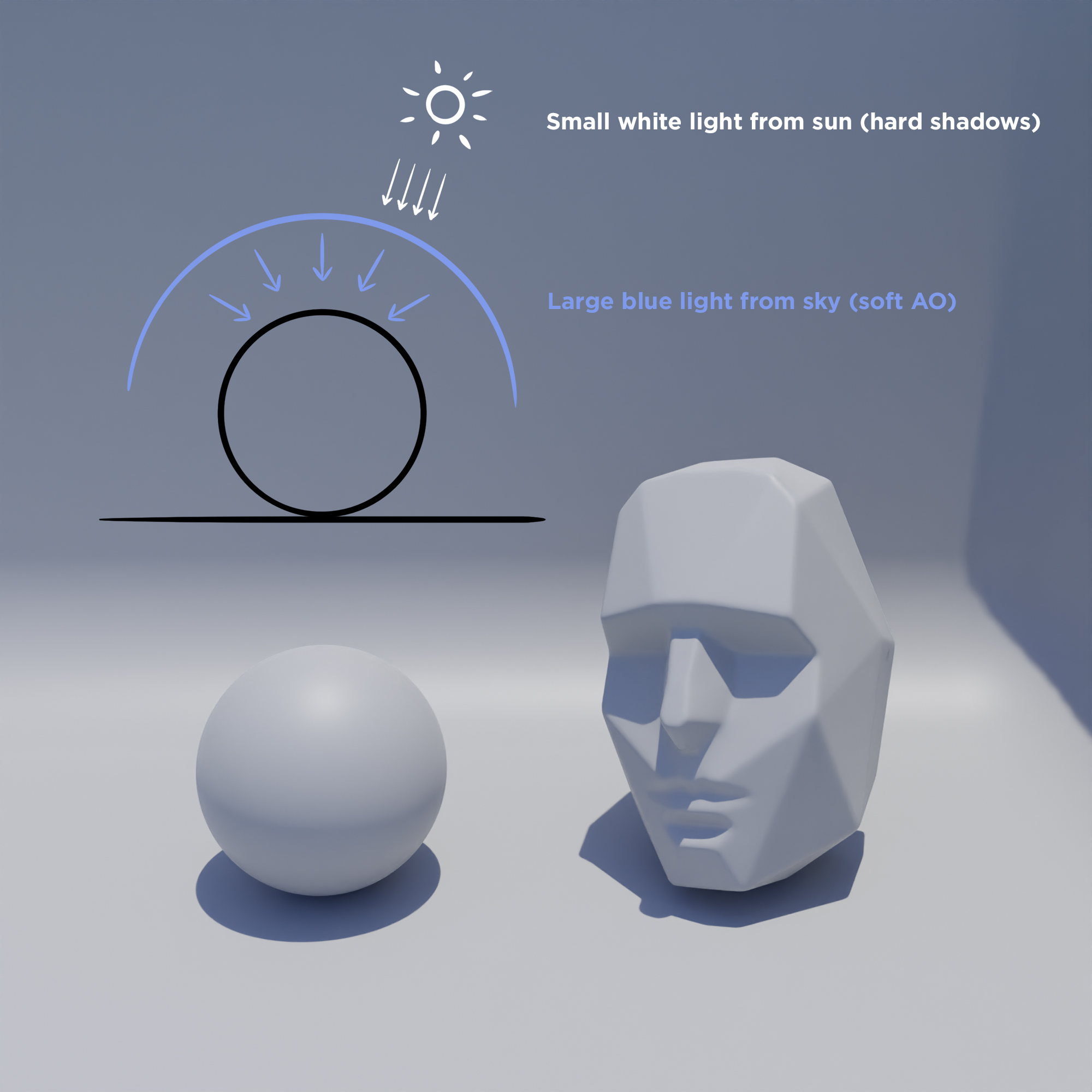 Devin Korwin on Twitter: 