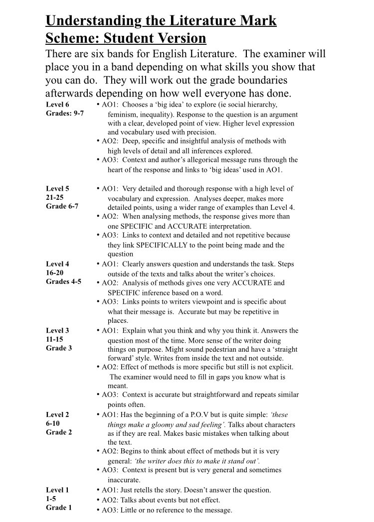 MrSadlerEnglis1's tweet photo. This resource a day thing is harder than I thought: this one is a bit boring but super useful. I did a pupil speak #markscheme for #AQA #EnglishLiterature essays, based on the information I have gleaned that the official Mark scheme doesn’t tell you #EnglishGCSE #EnglishTeacher https://t.co/5qq9ZgslMJ