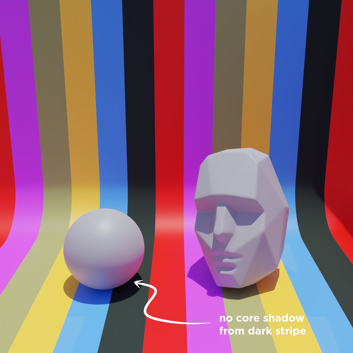 If there's no reflected light, there's no core shadow. Notice how the color and material of the ground affects the reflected light and thus the core shadow.