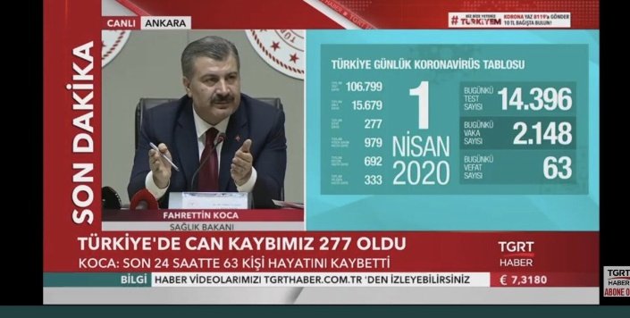seymasldroglu's tweet photo. Rabbim yardımcınız olsun bakanım sizin ve doktorlarımızın askerlerimizin polislerimizin emeği büyük rabbim ilk sizleri korusun sizin canlarınız sağ olsun sag olsun ki halkınızıda kurtarabilin ...Rabbim yar ve yardımcınız olsun.(amin) @drfahrettinkoca #vaka15679 #COVID19 https://t.co/d6MzRZLK9r