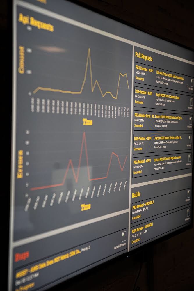 orangebeesllc tweet media