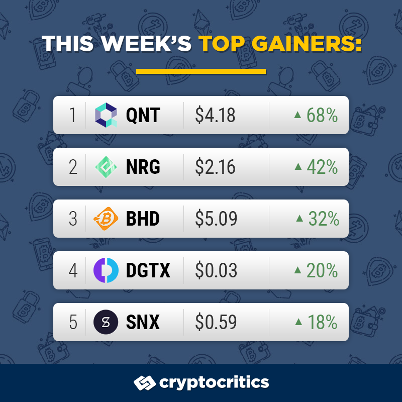 Crypto Critics tweet media