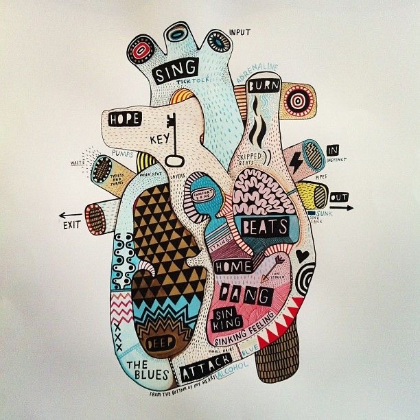 عيادة الطلبة tweet media