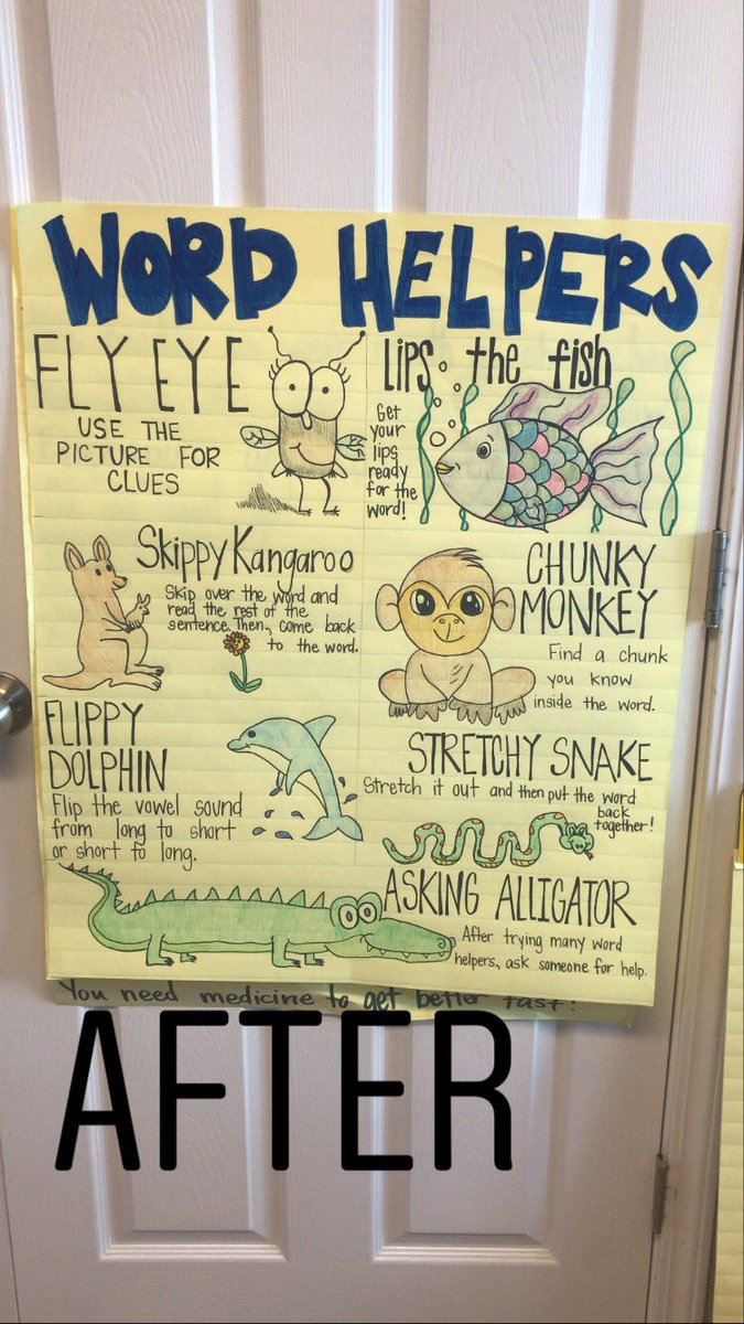 Linds4Learning's tweet photo. I am fully enjoying some extra time to work on some Classroom Updates! New anchor charts, writing checklists, and book review templates! https://t.co/3zobQmhgOL
