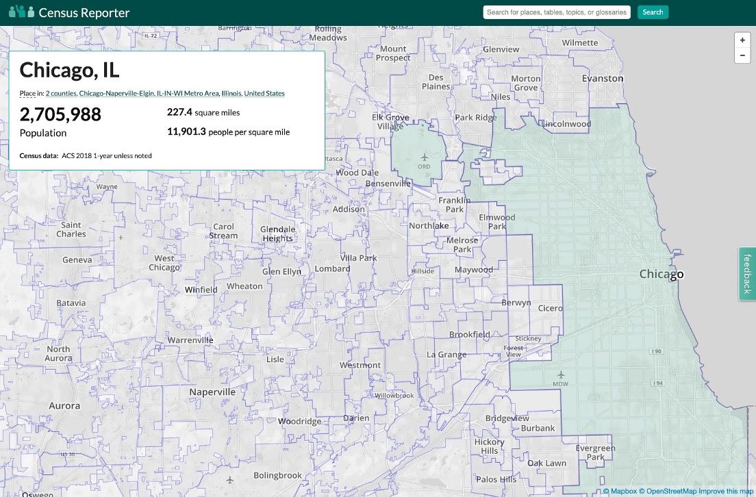 Every 10 years, the U.S. census produces an extraordinary dataset. For #censusday, we asked builders to share stories about the projects and insights that the census makes possible. What does the census mean to you? #mapslovecensus buff.ly/2R20SFO