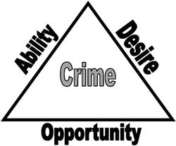 CharlestonPD's tweet photo. Don't be fooled....Follow the 9PMRoutine. #protectyourstuff https://t.co/D0Yh4kaeQX