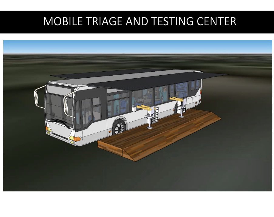 alison4WI's tweet photo. Milwaukee group of engineers/physicians is adapting the desktop droplet barrier for a mobile COVID-19 Test Bus to connect underserved communities with care. They have access to a hackerspace and lab equipment. Any ideas on how to find a bus?? #covidlifebus #sector67 #covidassist https://t.co/8RFJDiwGKL