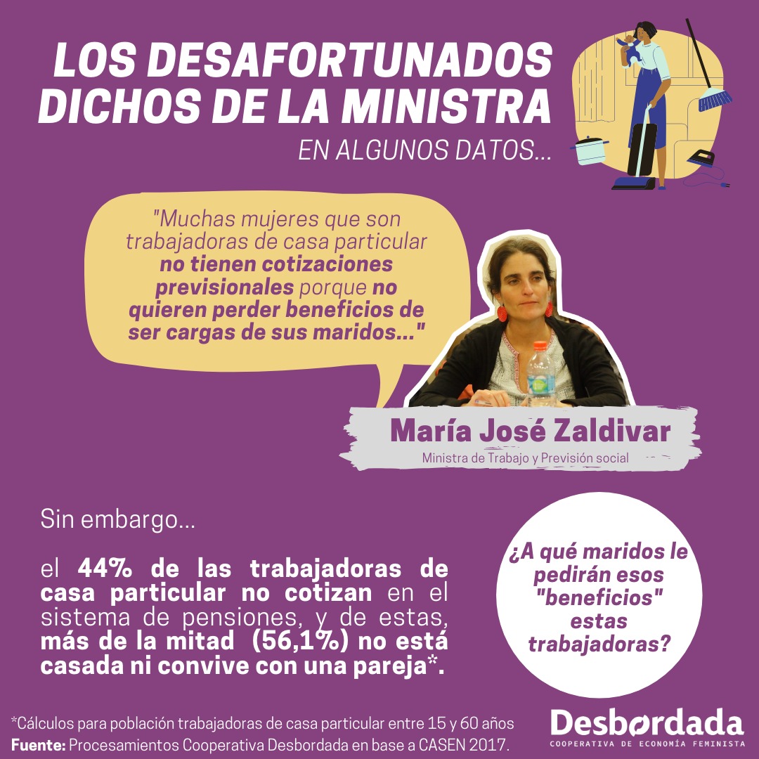 CDesbordada's tweet photo. Una vez más se caricaturiza a las trabajadoras más precarizadas en una discusión que se supone “técnica” pero que no está respaldada por los datos. Aquí van algunas aclaraciones de los desafortunados dichos de la ministra @mjose_zaldivar. #HogarQueValora https://t.co/LVCbGf1pVj