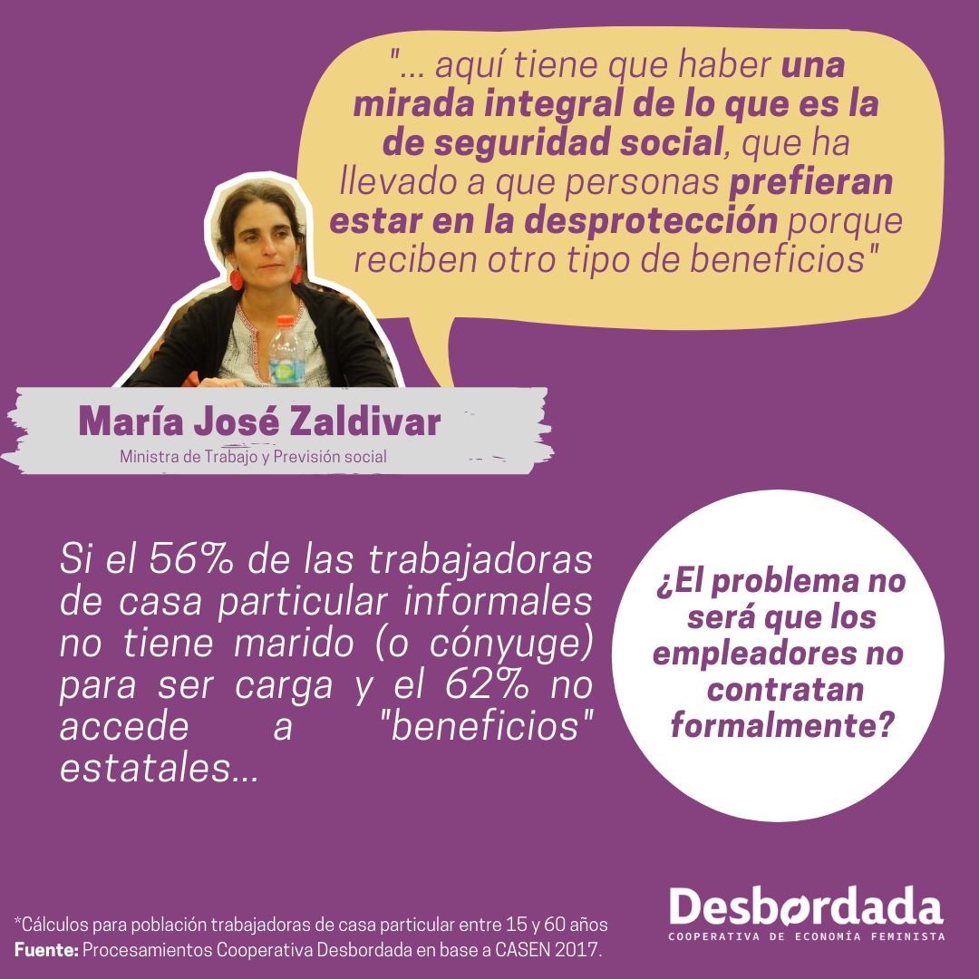 CDesbordada's tweet photo. Una vez más se caricaturiza a las trabajadoras más precarizadas en una discusión que se supone “técnica” pero que no está respaldada por los datos. Aquí van algunas aclaraciones de los desafortunados dichos de la ministra @mjose_zaldivar. #HogarQueValora https://t.co/LVCbGf1pVj
