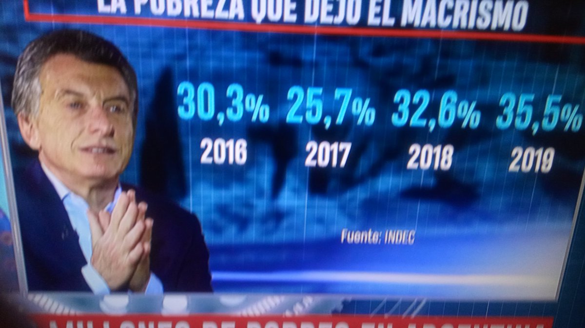Kirchoracio's tweet photo. #InmoralesSA
En lo económico, esto fué peor que la pandemia. https://t.co/cnsfVoiwiZ