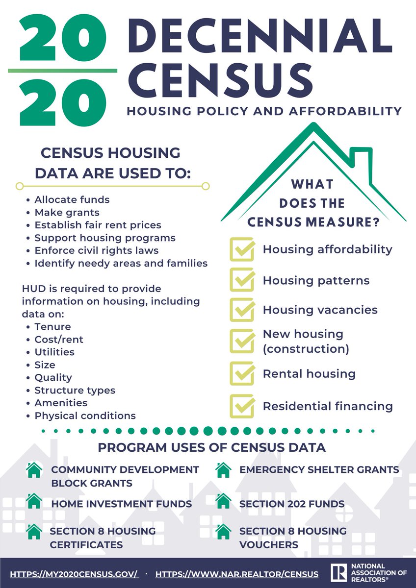 For goodness sake, fill out your Census!! #CensusDay2020 #Census2020 #ThatsWhoWeR  #RAFV