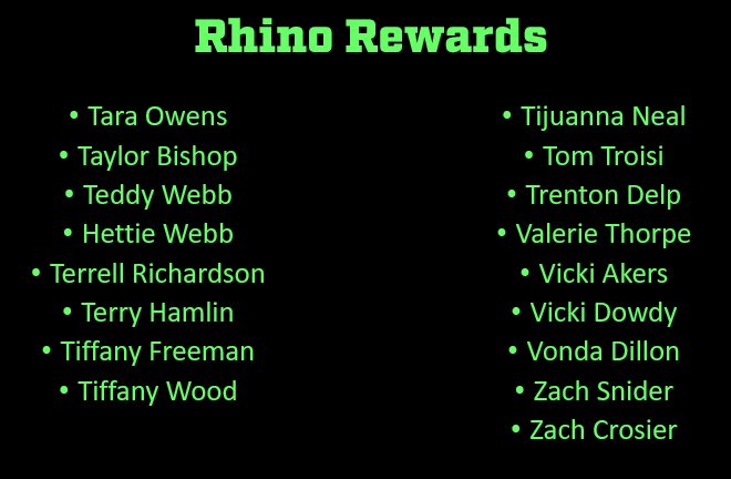 RhinoSportsVT's tweet photo. This is the last batch of Rhino Rewards from this past football season. We want to thank every one who went above and beyond and we can’t wait for you all to get more this upcoming football season!💚 https://t.co/vGhhV7BVeH